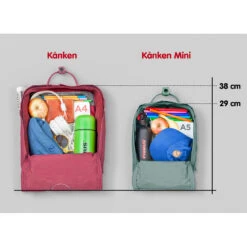 Fjällräven Kanken Rugzak -Klimrugzakken Verkoop iview 5000548 048 pic5